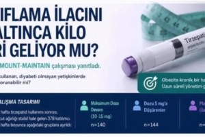 Obezite Tedavisinde "Hekim Kontrolü" Vurgusu